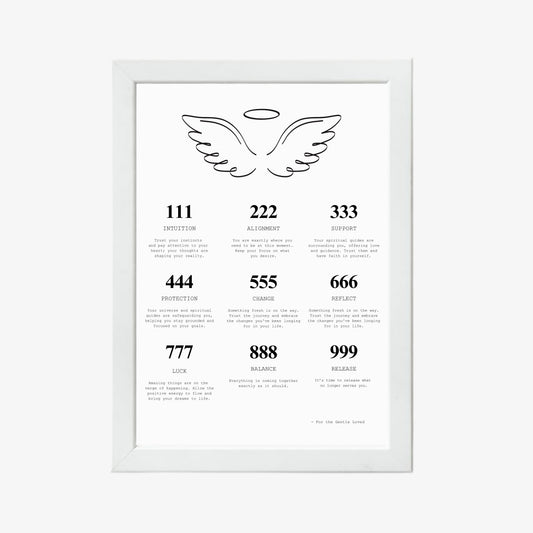 Angel Number Guidance Print